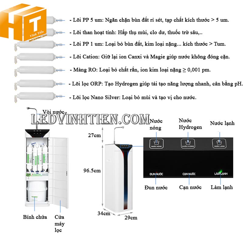 Máy lọc nước nóng lạnh Kangaroo RO KG10A6S chính hãng