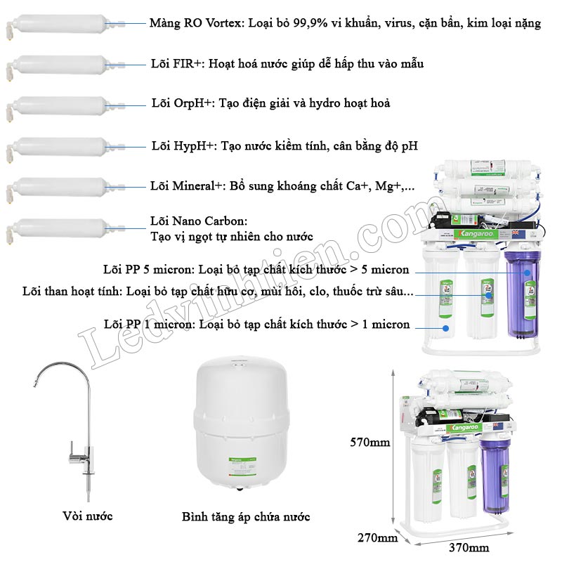 Máy lọc nước RO Kangaroo Hydrogen KGRP09HQ 9 lõi