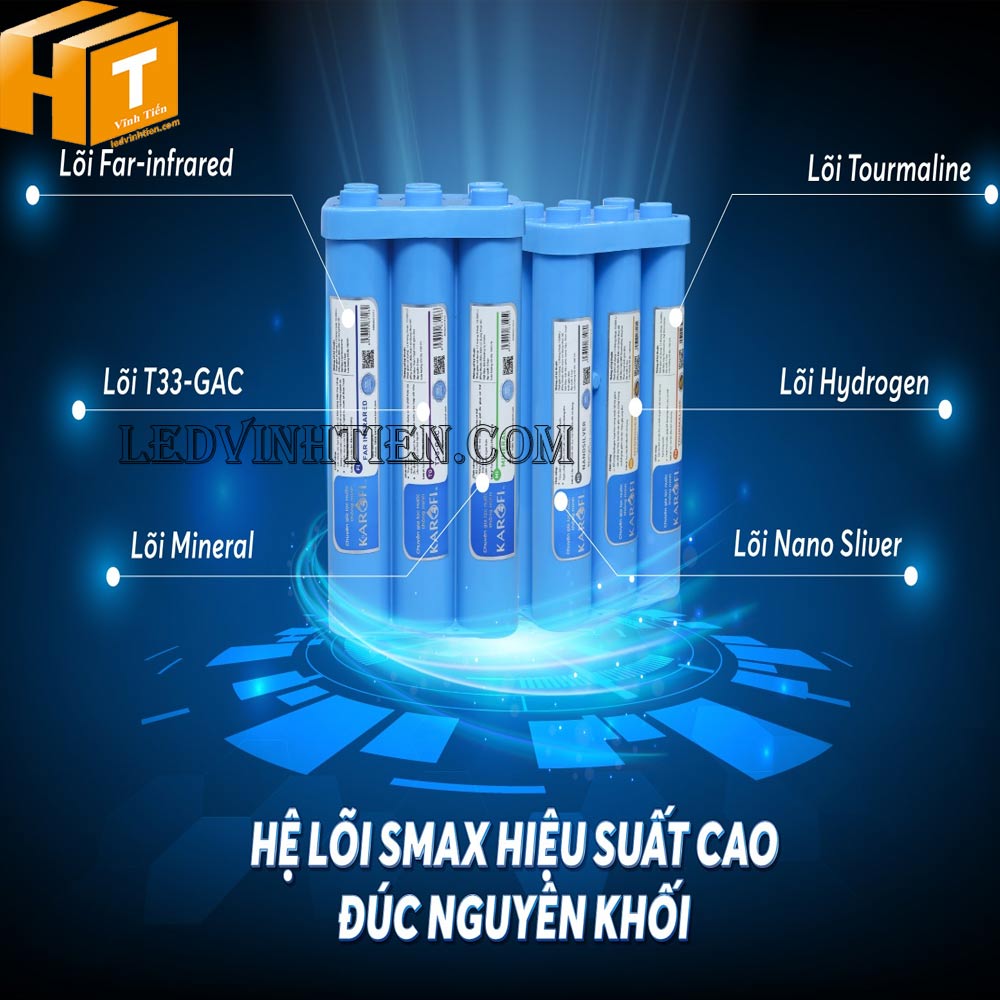 Cụm lõi Smax hiệu suất cao HP 6.1 - Vĩnh Tiến