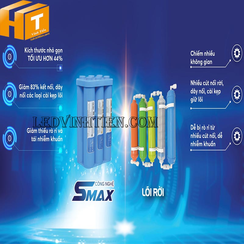 Mua bộ lõi lọc nước Karofi Smax hiệu suất cao HP 6.2 tại Phú Yên