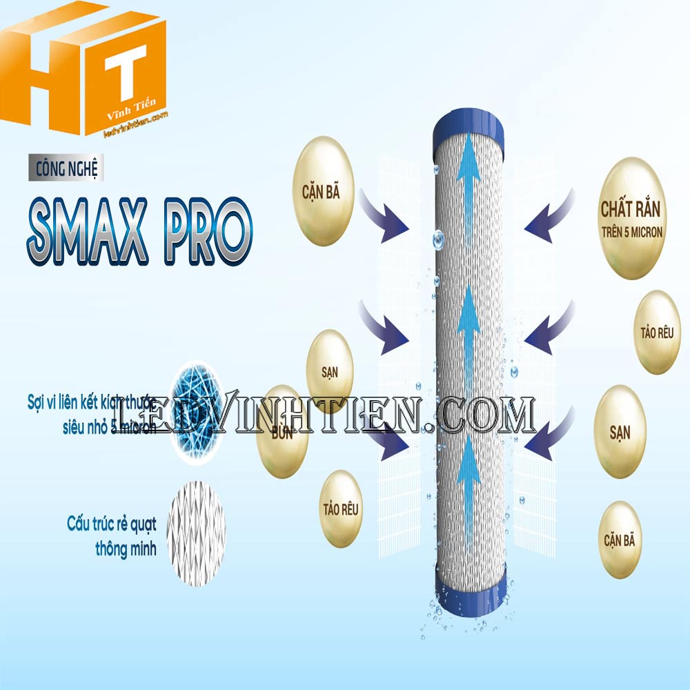 Lõi lọc thô Karofi Smax Pro 1 - Vĩnh Tiến