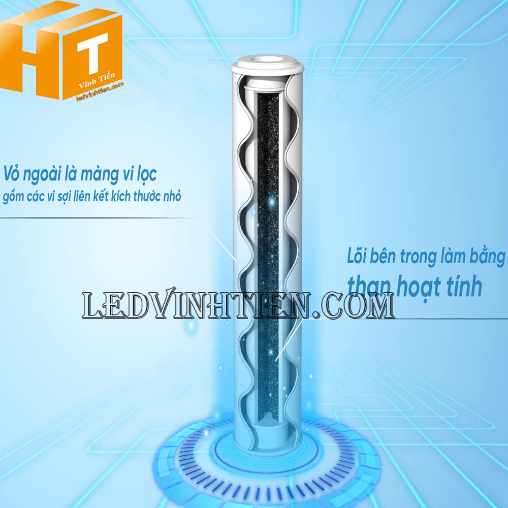 Lõi lọc thô Karofi Smax Pro 2 - Vĩnh Tiến