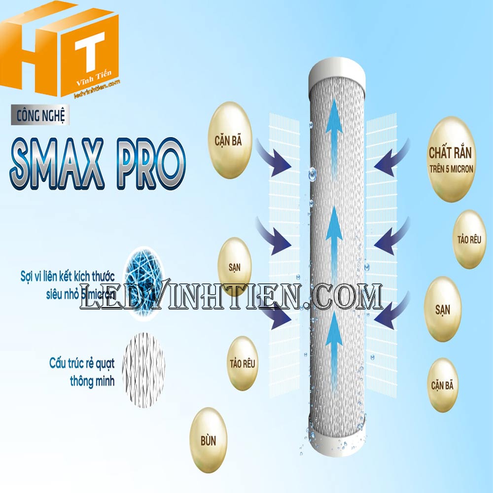 Lõi lọc thô Smax Pro 3 chính hãng Karofi