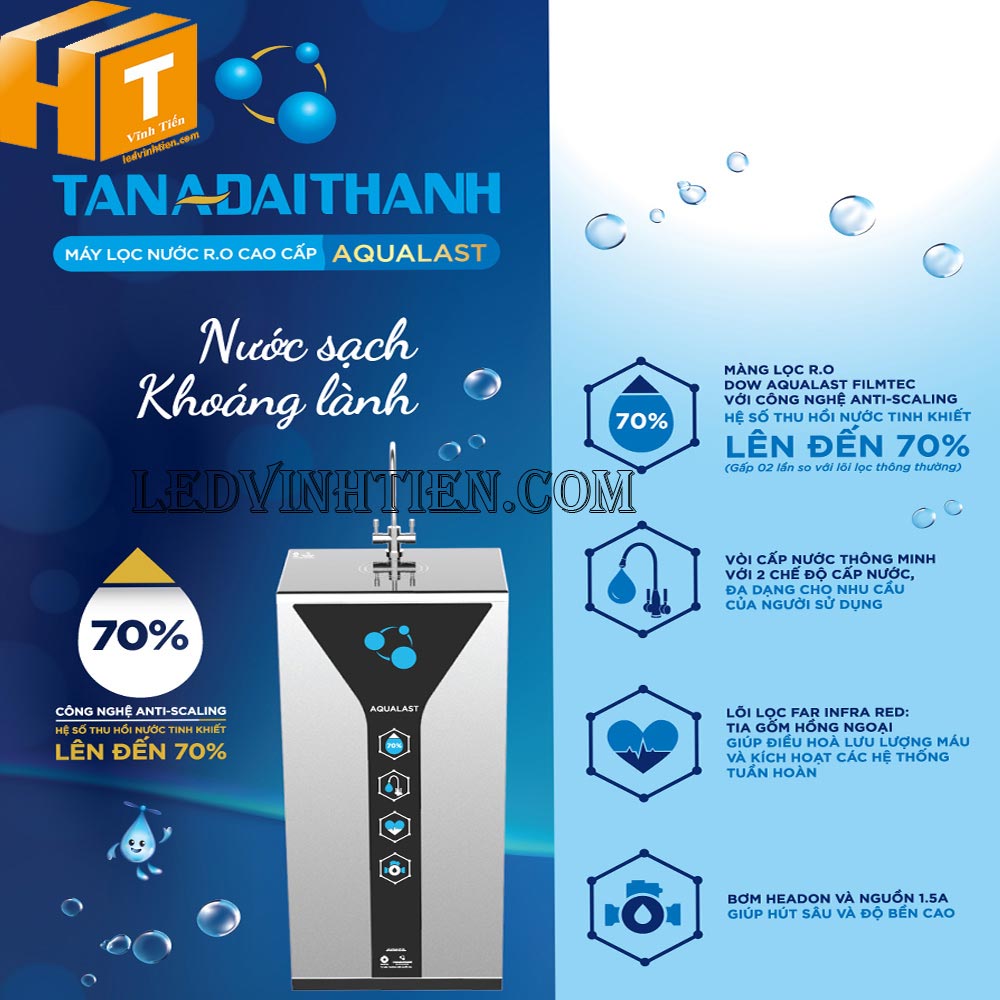 Máy lọc nước RO Tân Á Đại Thành Aqualast 7 lõi