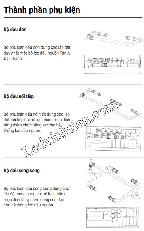 Bộ lọc nước đầu nguồn Beluga 2.1 Tân Á Đại Thành