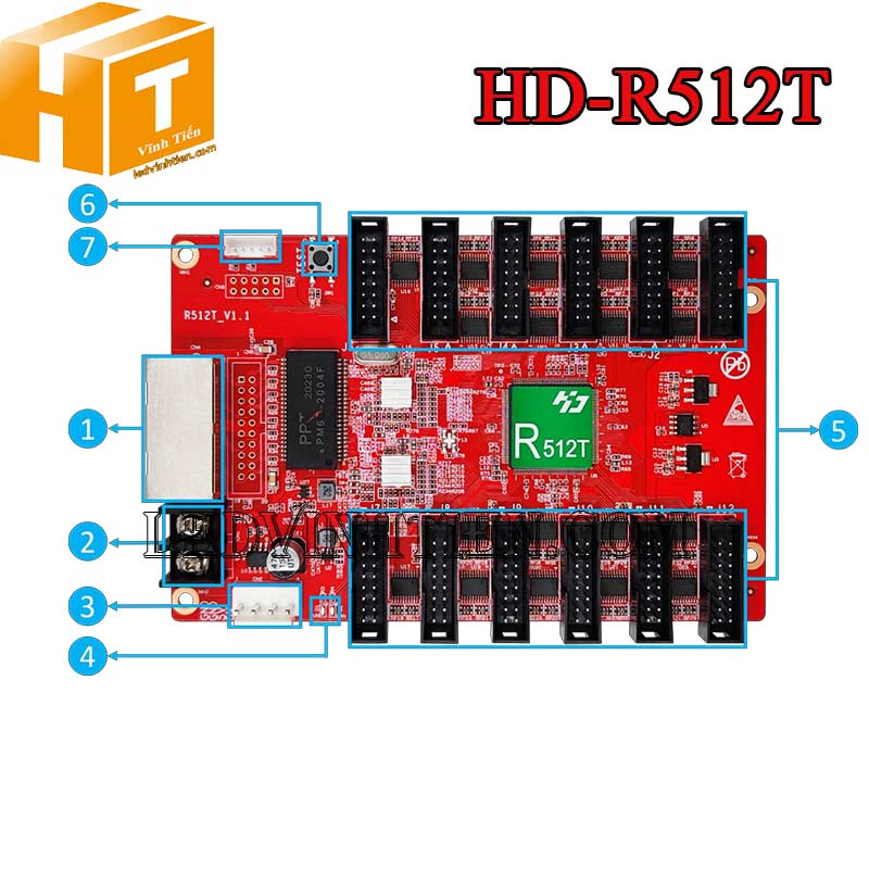 Thẻ nhận tín hiệu HD R512T