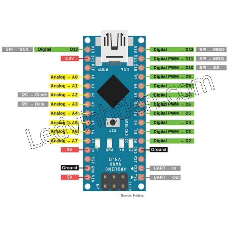 Mạch Arduino Nano V3.0 ATMEGA328P