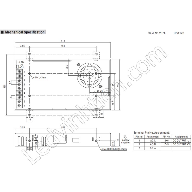 Thông số kỹ thuật của nguồn Meanwell 12V 29A LRS-350-12