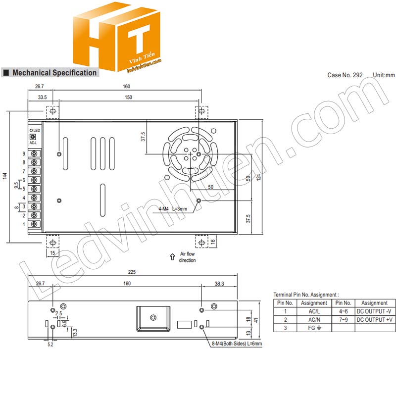 Thông số kỹ thuật của nguồn điện Meanwell LRS-600-12