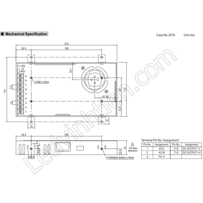 Thông số kỹ thuật của nguồn điện Meanwell LRS-350-15