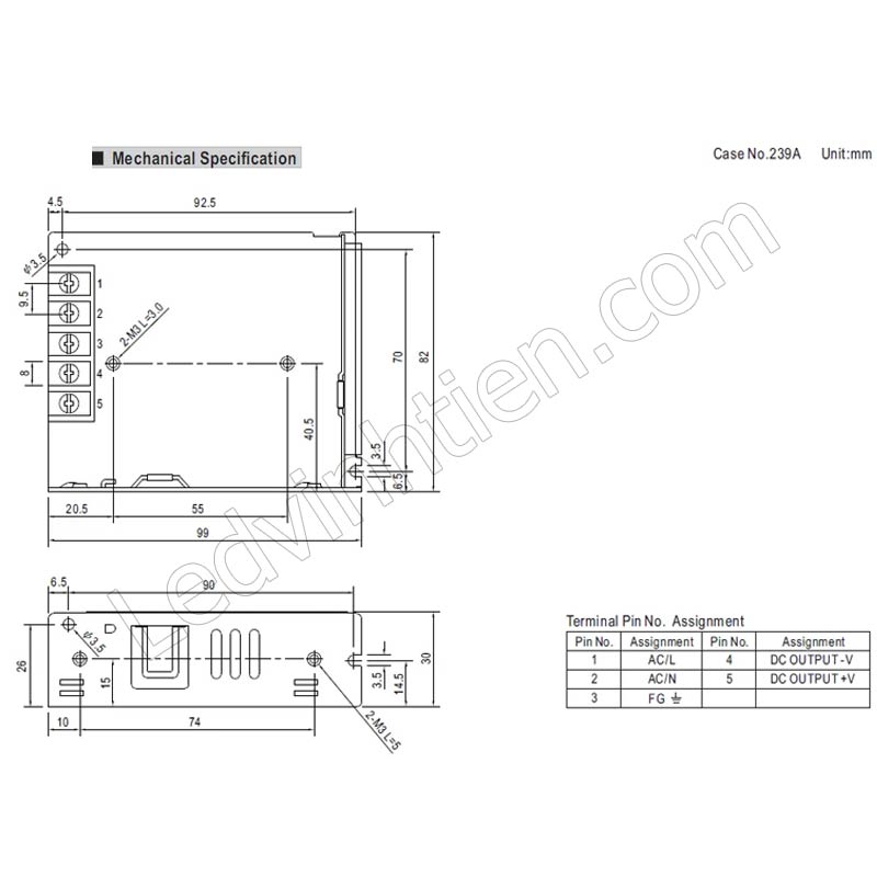 Thông số kỹ thuật của nguồn điện Meanwell LRS-50-36