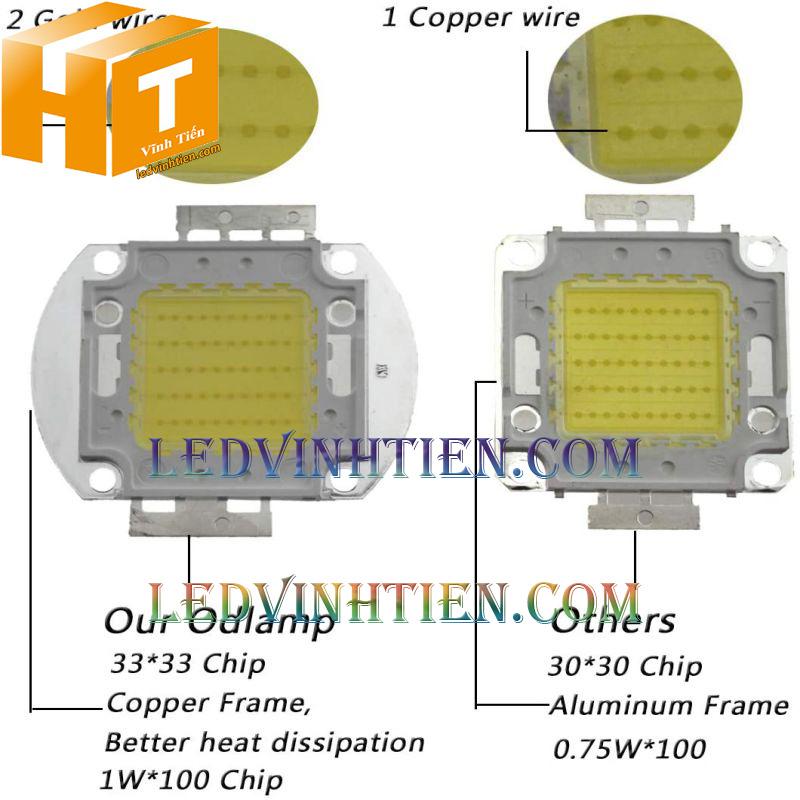 Bán nhân đèn led chính hãng, loại tốt tại hcm