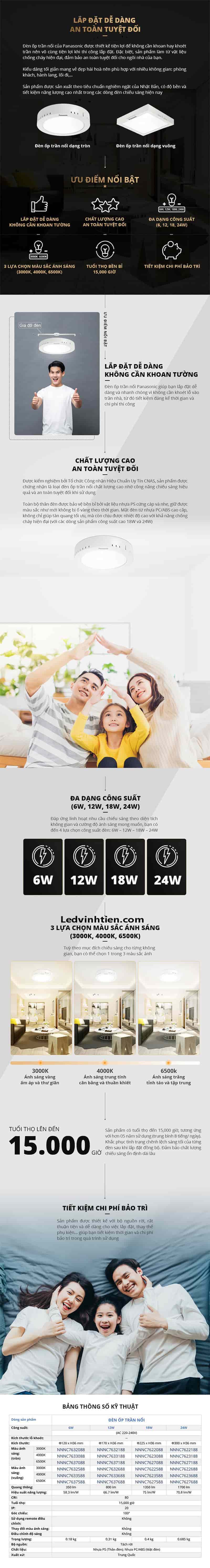 Đèn led ốp trần Panasonic