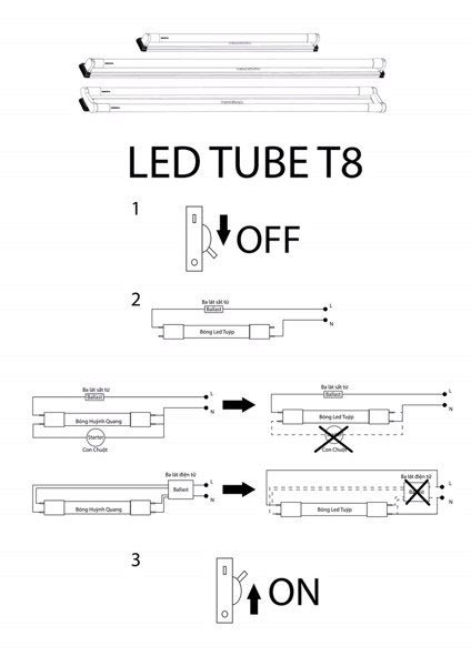 Hướng dẫn lắp đặt bóng tuýp led