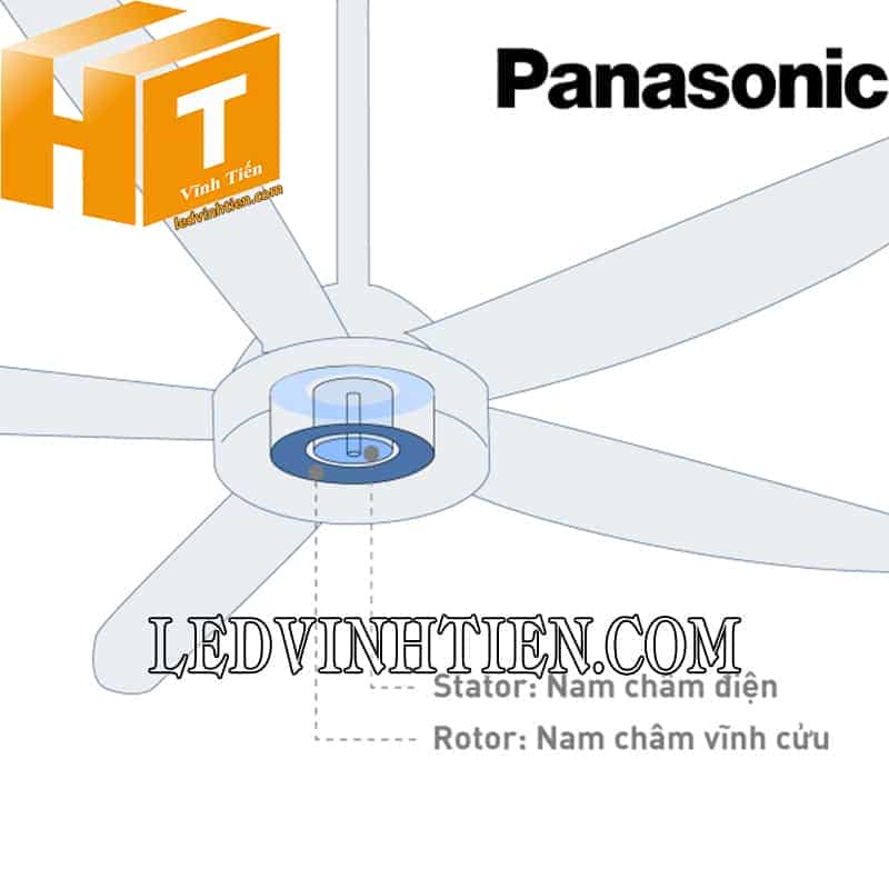 Bán quạt trần Panasonic F-60UFN tại phú yên