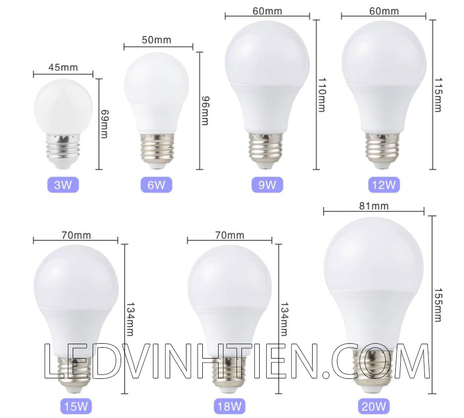 Bóng đèn led búp 20W loại tốt, giá rẻ, chất lượng, dùng chiếu sáng nội thất
