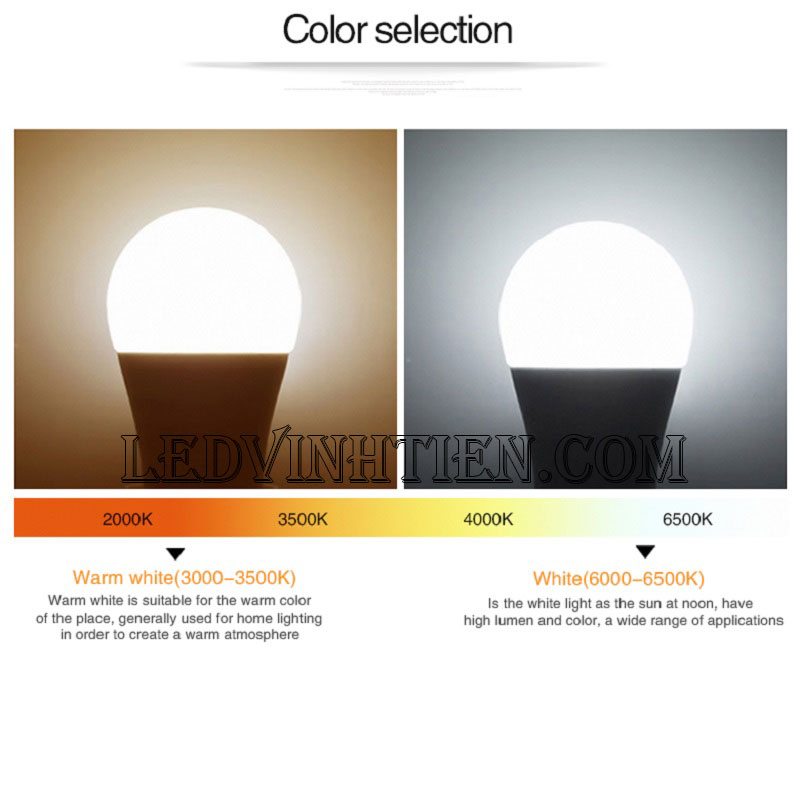 Bóng đèn led búp 5W loại tốt, giá rẻ, Ledvinhtien.com