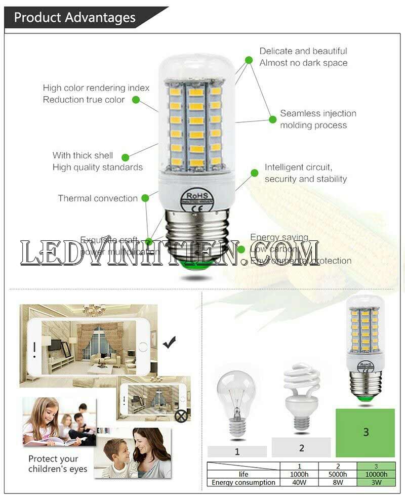 Bóng Đèn led trái bắp 12W ánh sáng trắng, vàng loại tốt, giá rẻ, chất lượng, siêu sáng