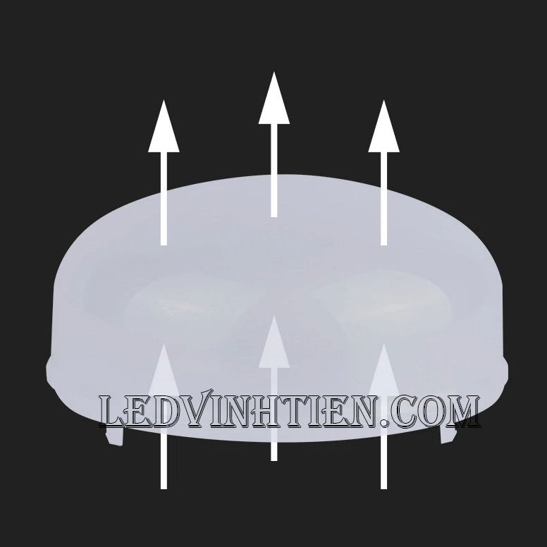 Búp trụ kín nước 40W loại tốt, giá rẻ, Ledvinhtien.com