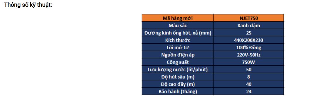 Máy bơm đầu JET Nanoco NJET750-750W Panasonic, công suất 750W loại tốt, giá rẻ, chất lượng, chính hãng