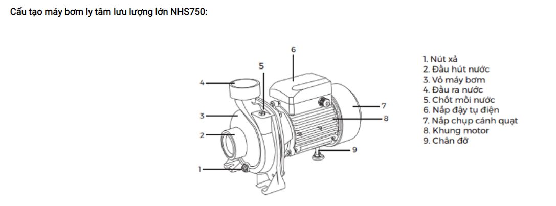 Máy bơm lưu lượng Nanoco NHF750 - 750W, công suất 750W loại tốt, giá rẻ, chất lượng, chính hãng
