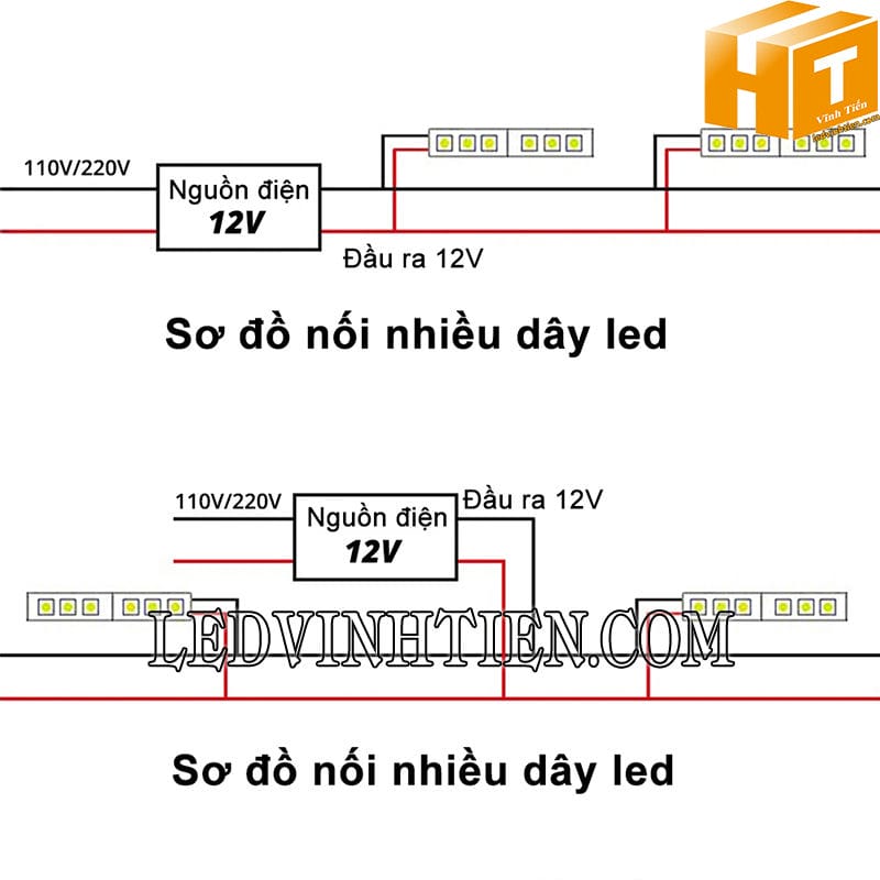 Hướng dẫn đấu nối led dây 2835