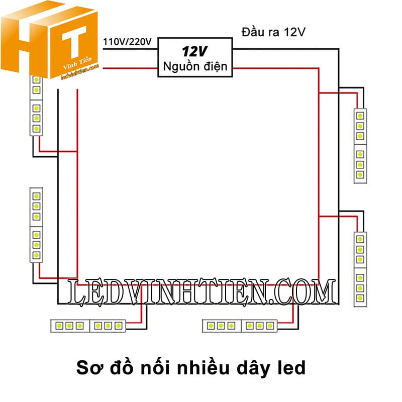 Hướng dẫn nối nguồn led dây