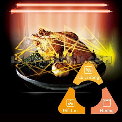 Lò vi sóng có nướng NN-CT66MBYUE loại tốt