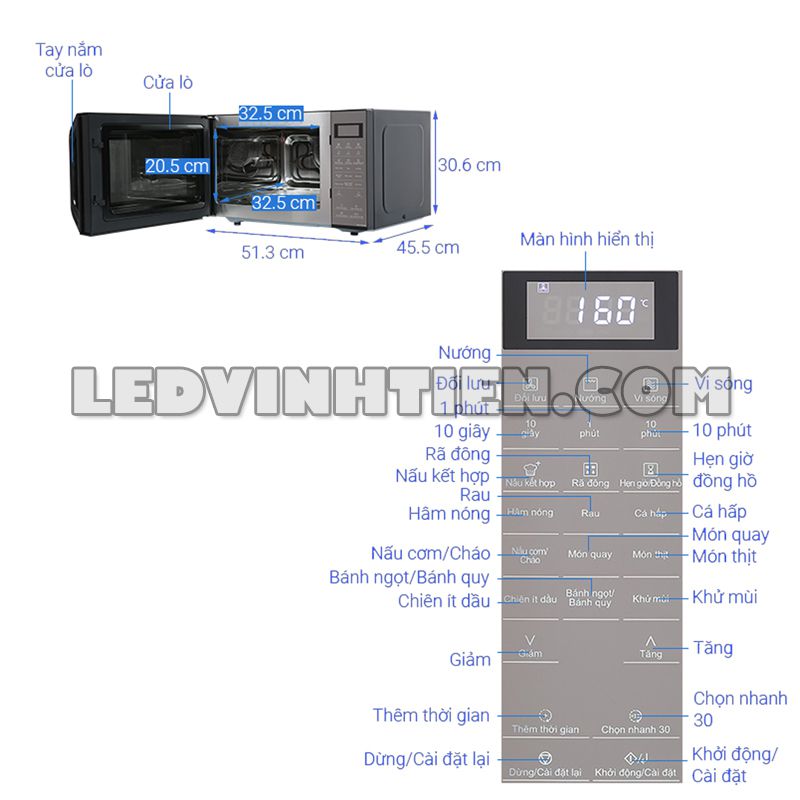 Thông số kỹ thuật của lò vi sóng có nướng