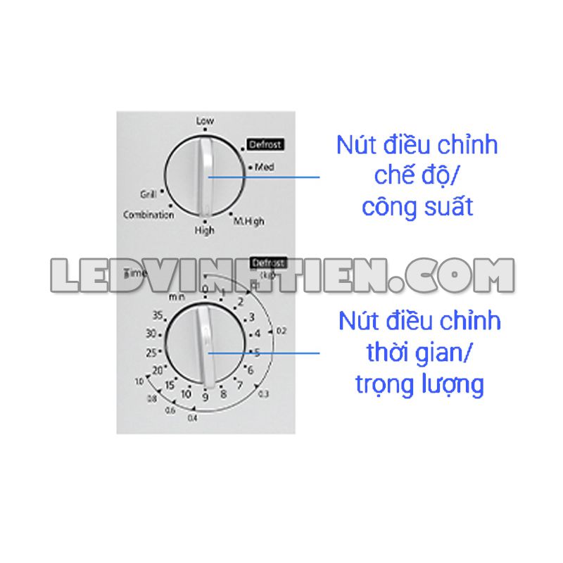 Thông số kỹ thuật lò vi sóng NN-GM34JMYUE tại Vĩnh Tiến