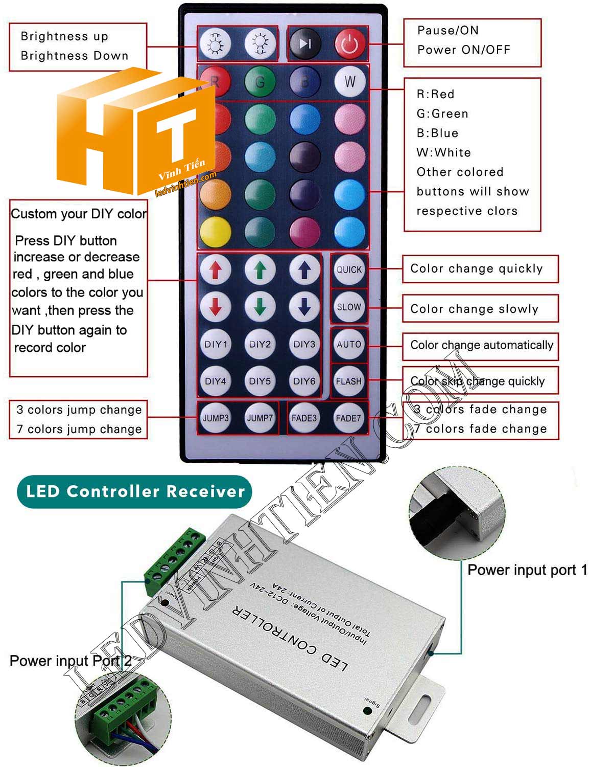 bộ điều khiển led RGB 12V 5050 và hướng dẫn cách sử dụng