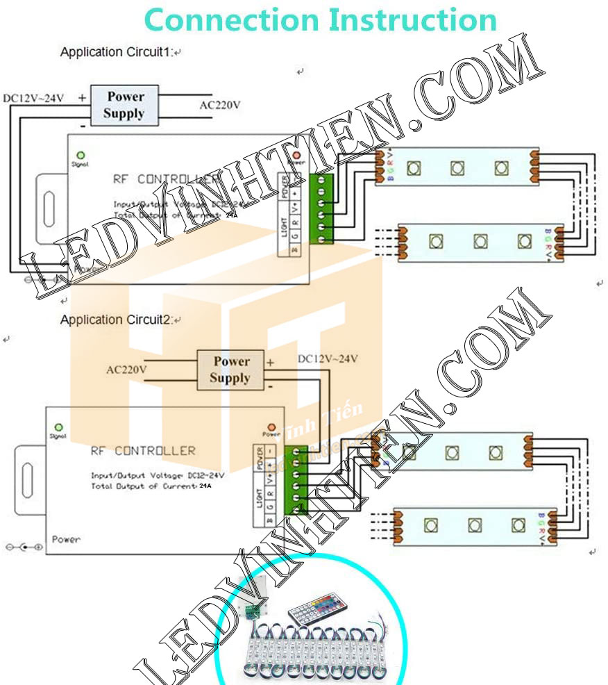 Phân phối sỉ Led module 12V  3 bóng 5054 RGB loại tốt, giá rẻ, siêu sáng, dùng ngoài trời, hắt bảng hiệu hộp đèn quảng cáo, viền chử, ledvinhtien.com