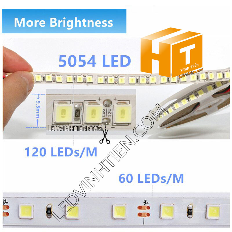 Ảnh chụp nhiều góc cạnh của đèn LED DÂY DÁN chip SMD 5054 ánh sáng màu đỏ siêu sáng là loại led dây dán cuộn dài 5m, chạy điện 12V, ledvinhtien.com