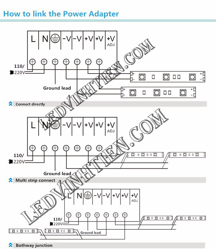 Hường dẫn các đấu nối, lắp đặt, cài đặt chi tiết đèn led thanh nhôm 12v 5630 sao cho an toàn, đẹp, tiết kiệm nhất, xem hình ảnh hướng dẫn chi tiết