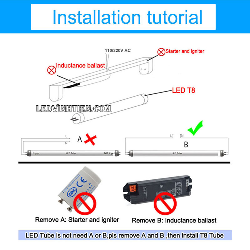 Máng đèn LED 6 tấc