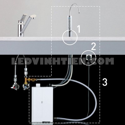 Tính năng của máy lọc nước âm bồn TK-AB50-ZEX Panasonic chính hãng