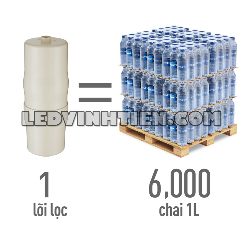 Tính năng của máy lọc nước ion kiềm TK-AS700-WVN giá rẻ tại Vĩnh Tiến