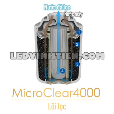 Tính năng của lõi lọc thay thế TK-CJ600C-EX giá rẻ