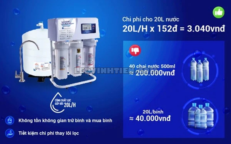 Tính năng của máy lọc nước 9 cấp RO ALPHA 139W Robot tại Vĩnh Tiến