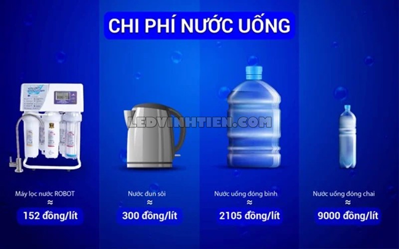 Tính năng của máy lọc nước 9 cấp RO ALPHA 139W Robot chính hãng