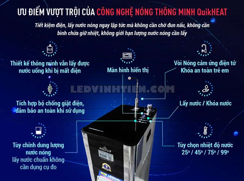 Tính năng của máy lọc nước nóng lạnh CLASSY PRO 339GHKQ-UR chính hãng