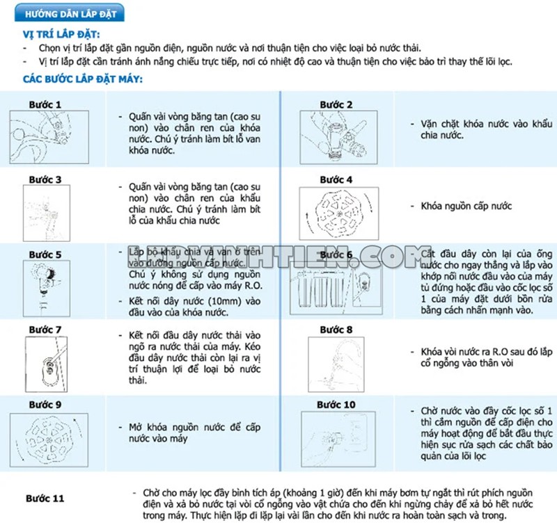 Hướng dẫn lắp đặt của máy lọc nước nóng nguội SPRING PRO 410GH-UR