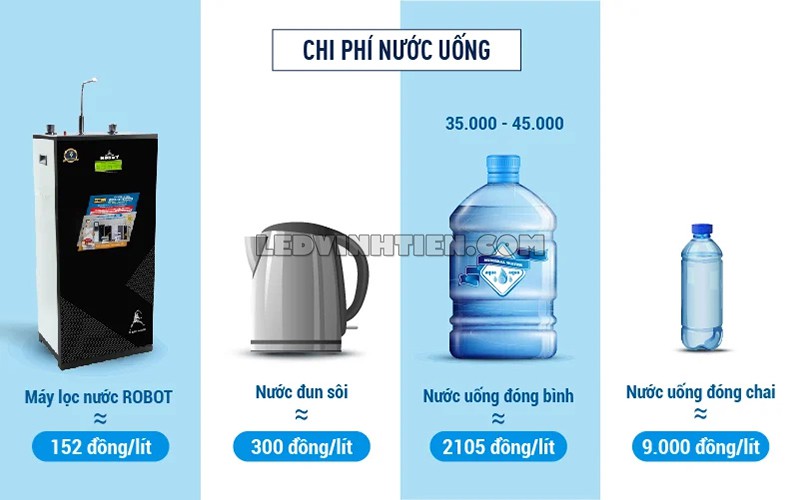 Tính năng của máy lọc nước nóng nguội SPRING PRO 410GH-UR giá rẻ