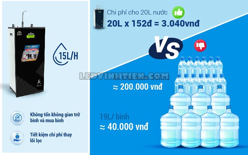 Tính năng của máy lọc nước nóng nguội SPRING PRO 410GH-UR ROBOT loại tốt