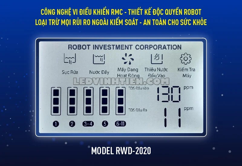 Tính năng của máy lọc nước nóng lạnh GRAND PRO 539W-UR giá rẻ