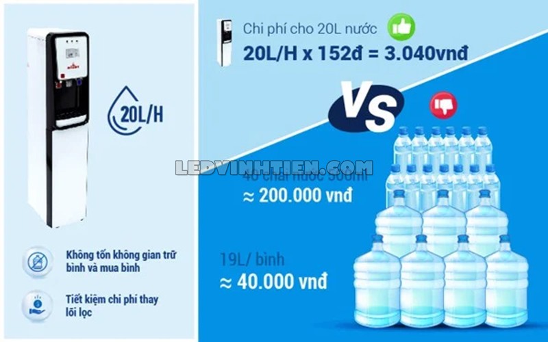 Tính năng của máy lọc nước nóng lạnh GRAND PRO 539WK-UR chiết khấu cao