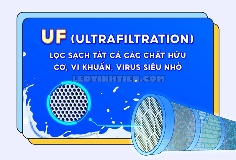 Tính năng của máy lọc nước nóng lạnh ELITE PRO 7410GQ-UR giá rẻ