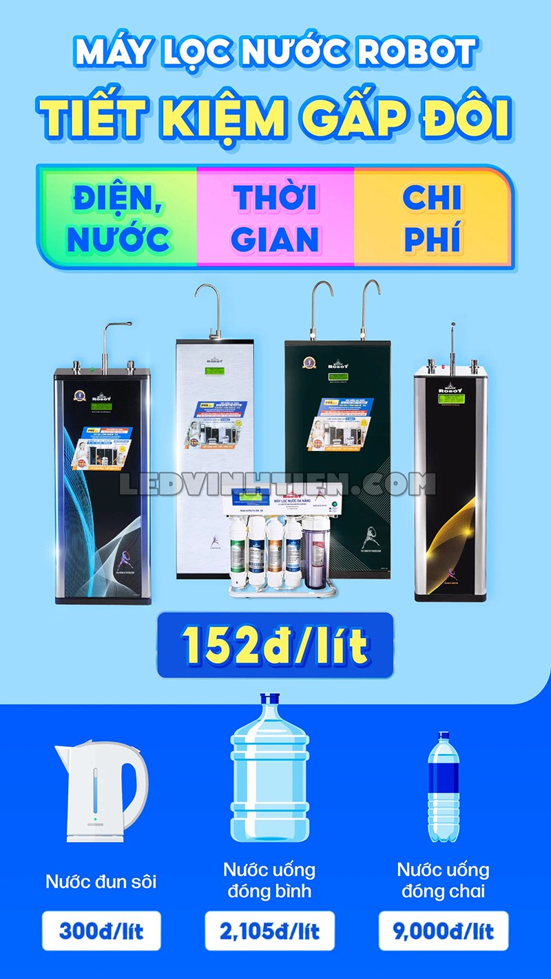 Tính năng của máy lọc nước nóng lạnh ELITE PRO 7410GQ-UR Robot chính hãng tại Vĩnh Tiến