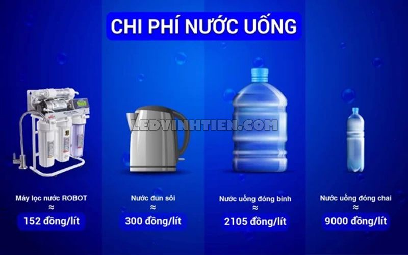 Tính năng của máy lọc nước 9 cấp RO ALPHA-9GN ROBOT giá rẻ