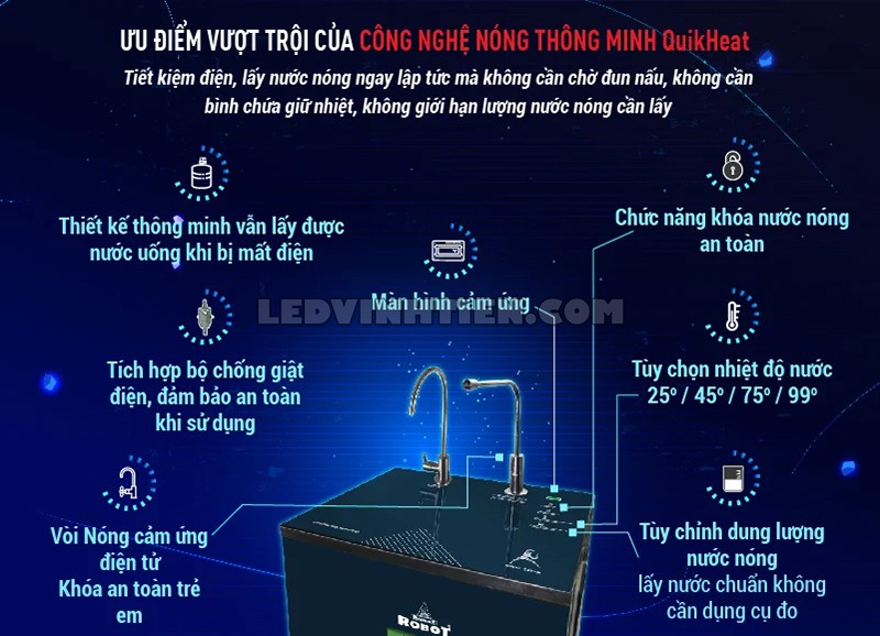 Tính năng của máy lọc nước UF, RO SPRING PRO 939GHQ-UR chất lượng cao